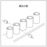 對射式光電開關用于流水線計數